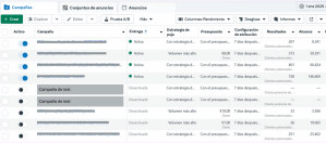 gestion metaads español